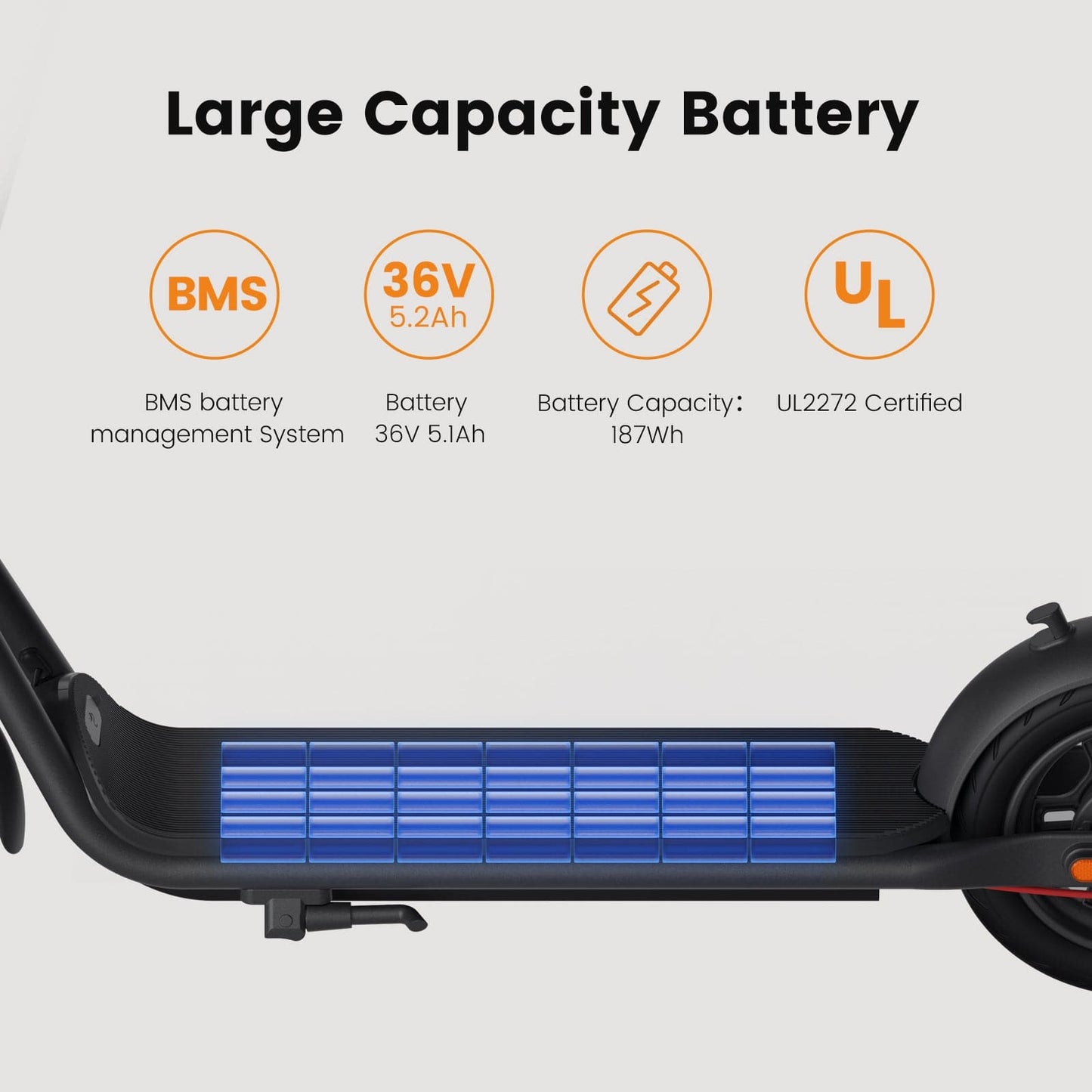 NAVEE V25 Pro Electric Scooter w/15.5 mi Max Operating Range & 18.6 mph Max Speed - Black